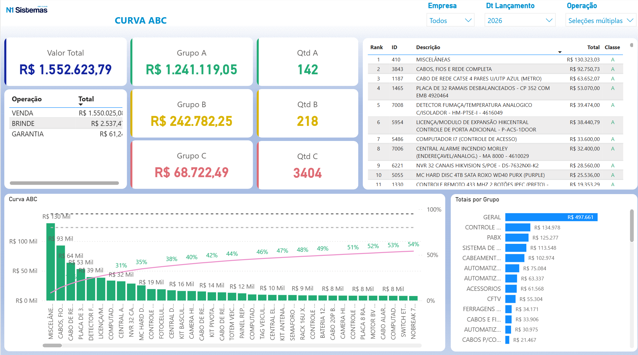 Area do Cliente